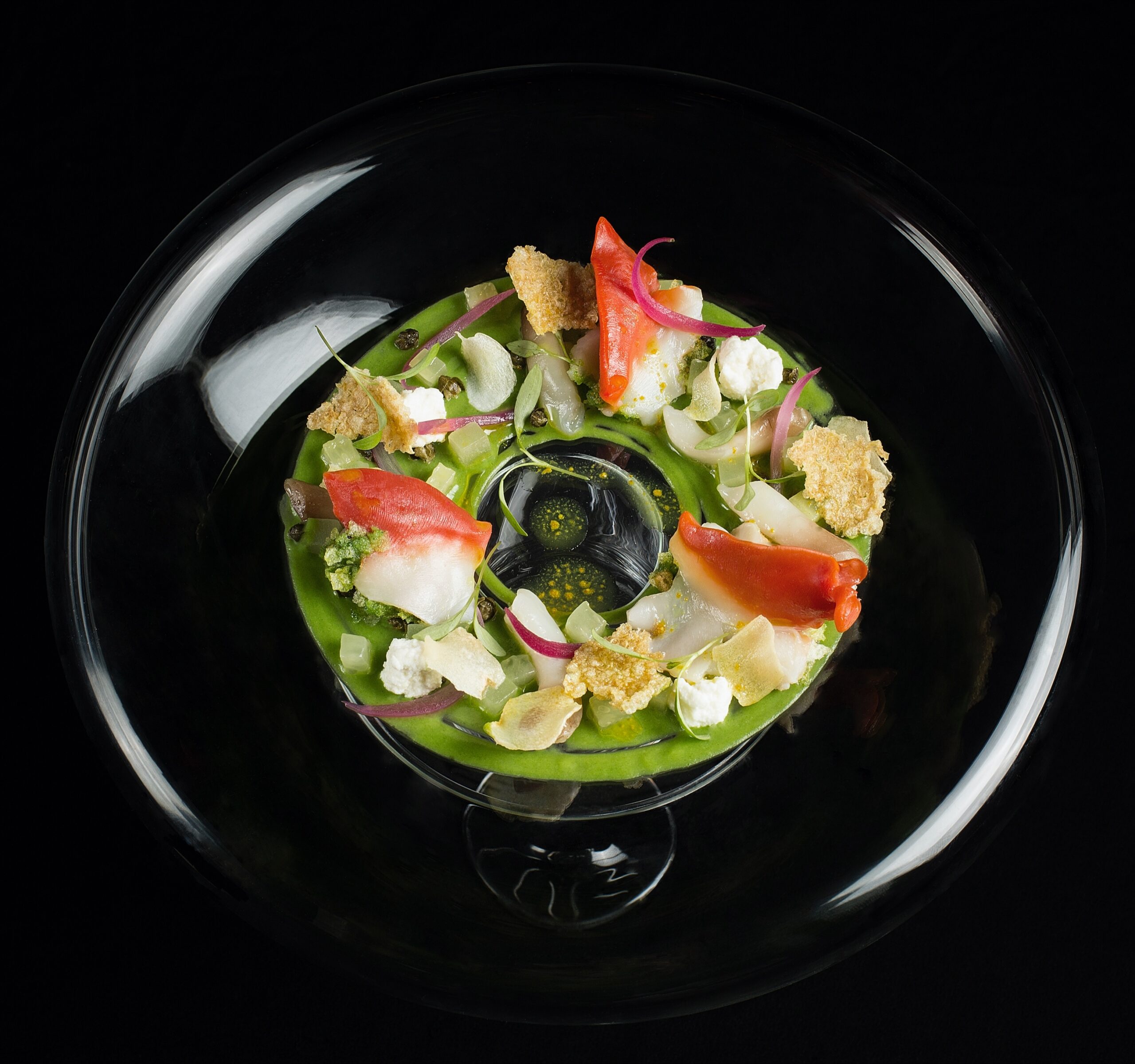 Heights of Simplicity